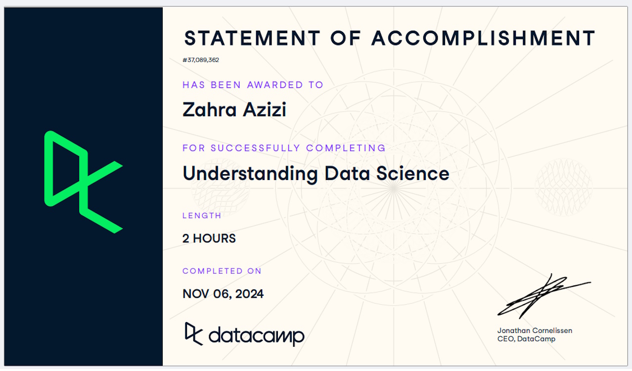 Data Science Certificate